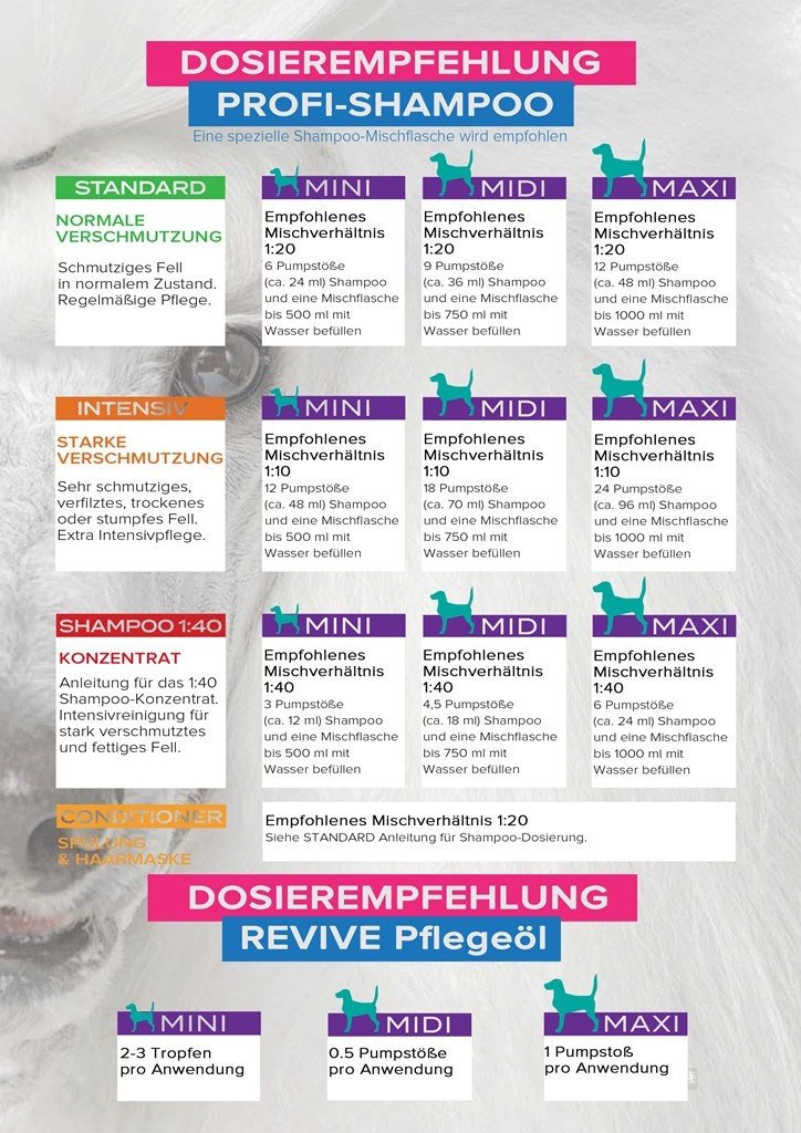 Yuup!® Pflegeset "PURE" vegan & parfümfrei