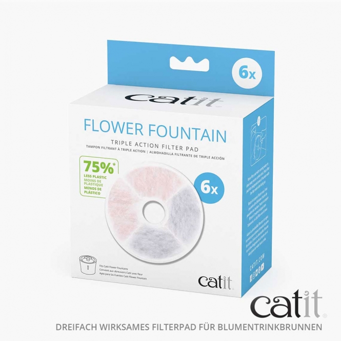 Catit Triple Action Filter rahmenlos - 6 Stück Catit Triple Action Filter rahmenlos - 6 Stück